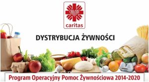 Programu Operacyjnego Pomoc Żywnościowa 2014-2020 Podprogram 2021 Plus