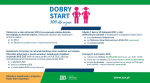 program Dobry start 300+