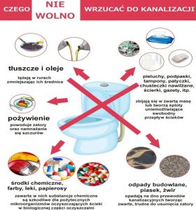 Kanalizacja to NIE śmietnik 