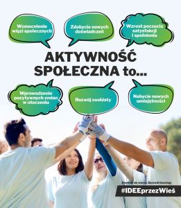 IDEE przez wieś