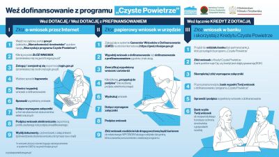2023 03 03 czyste