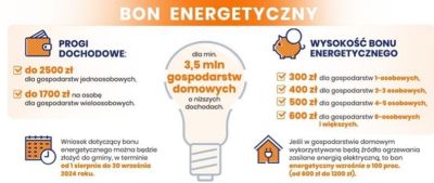 2024 07 26 bon