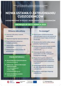2025 07 07 ustawa1