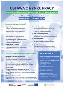 2025 07 07 ustawa2