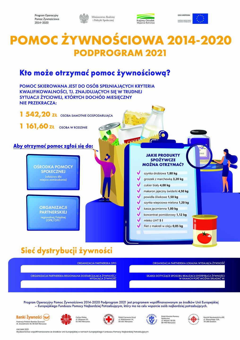 Pomoc żywnościowa 2014-2020 - program 2021